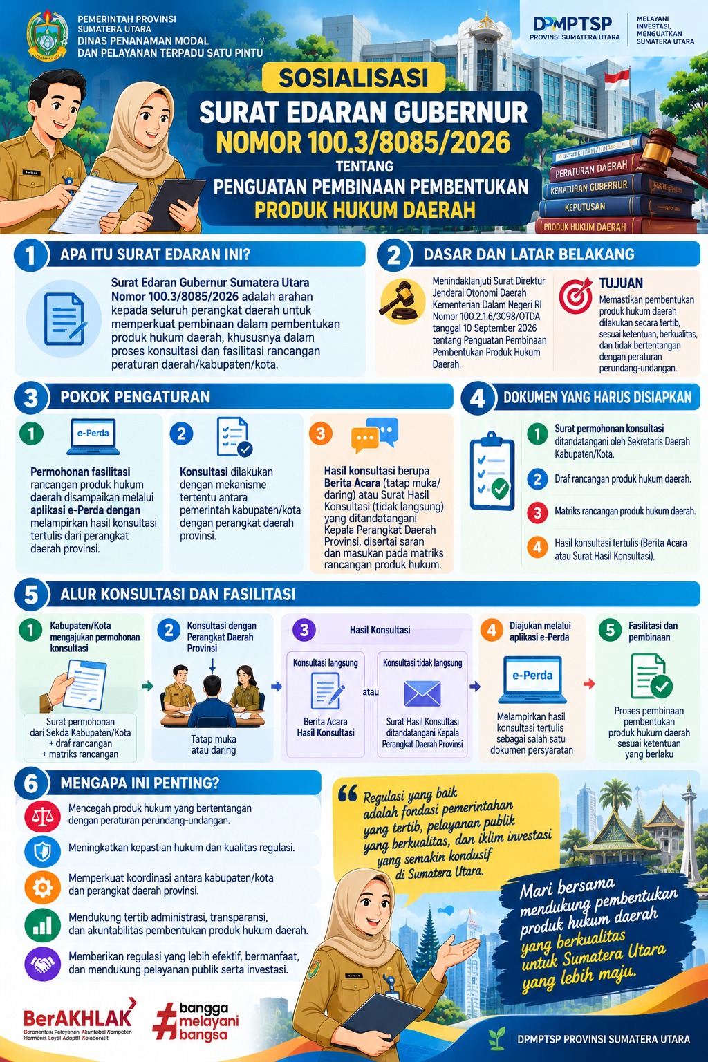 Pengumuman 1
